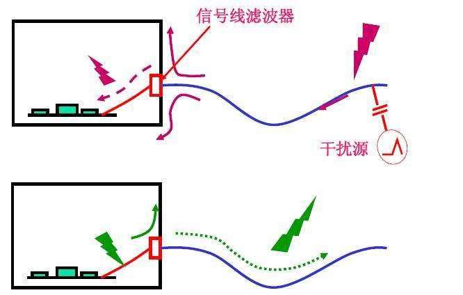 늴ż���ϵ�y���ɼ�������