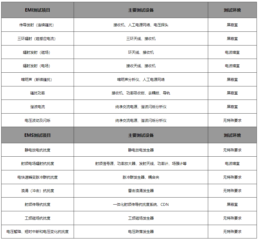 늴ż���ϵ�y���ɼ�������
