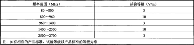 늴ż���ϵ�y���ɼ�������