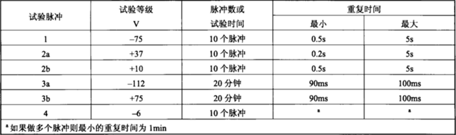 늴ż���ϵ�y���ɼ�������