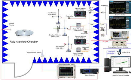 늴ż���ϵ�y���ɼ�������