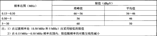 늴ż���ϵ�y���ɼ�������