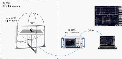 늴ż���ϵ�y���ɼ�������