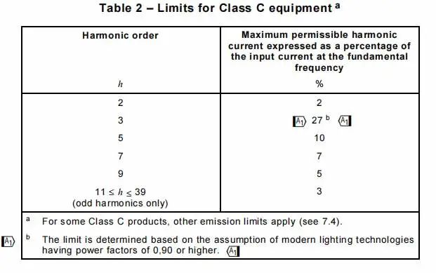 늴ż���ϵ�y(t��ng)���ɼ�������