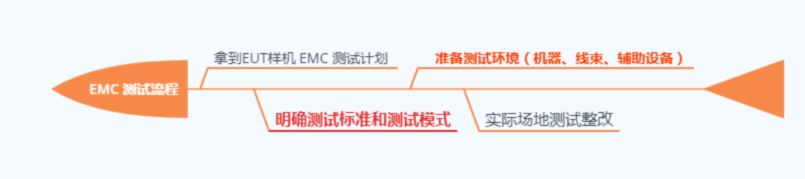 늴ż���ϵ�y���ɼ�������