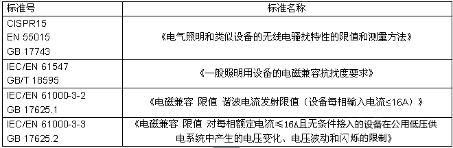 늴ż���ϵ�y���ɼ�������