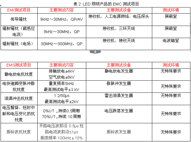 늴ż���ϵ�y���ɼ�������