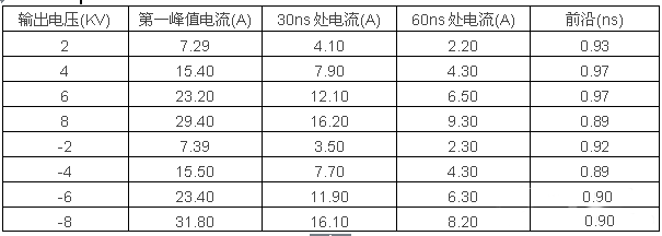 늴ż���ϵ�y���ɼ�������