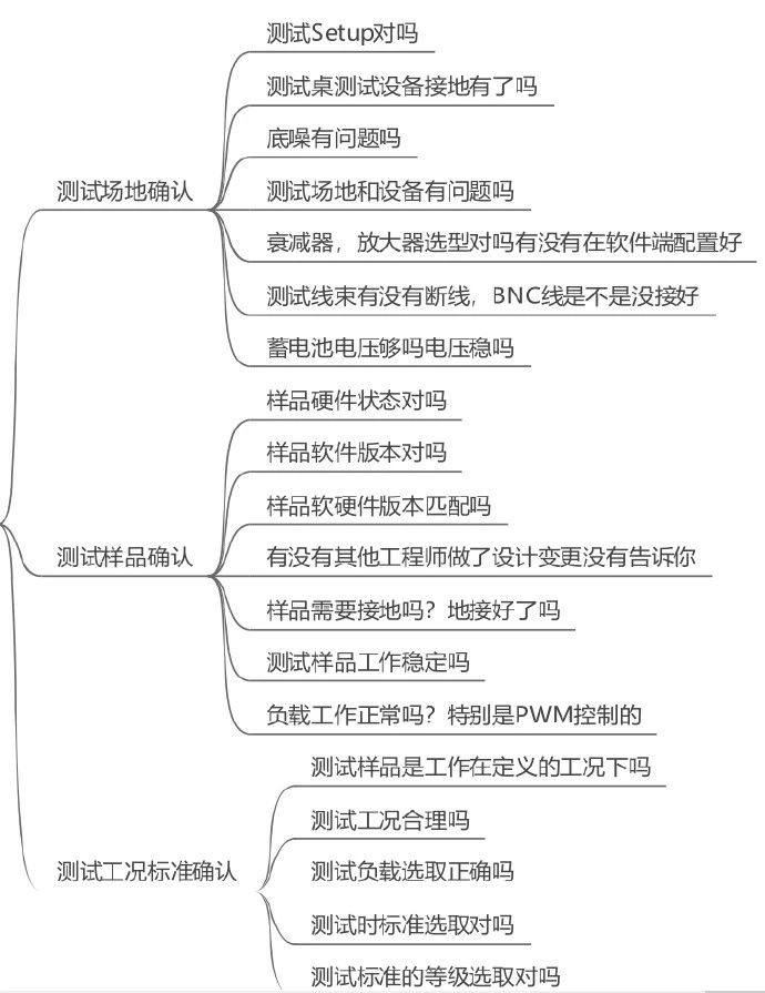 늴ż���ϵ�y���ɼ�������