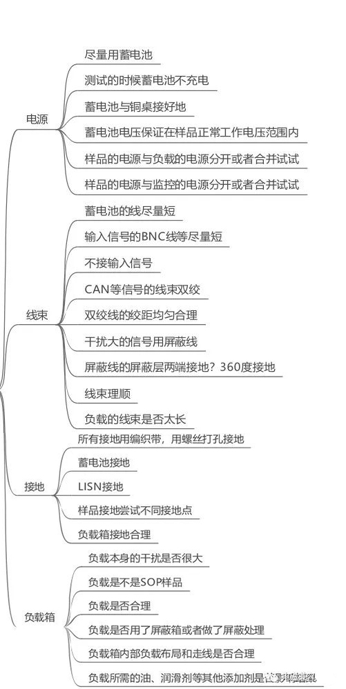 늴ż���ϵ�y���ɼ�������