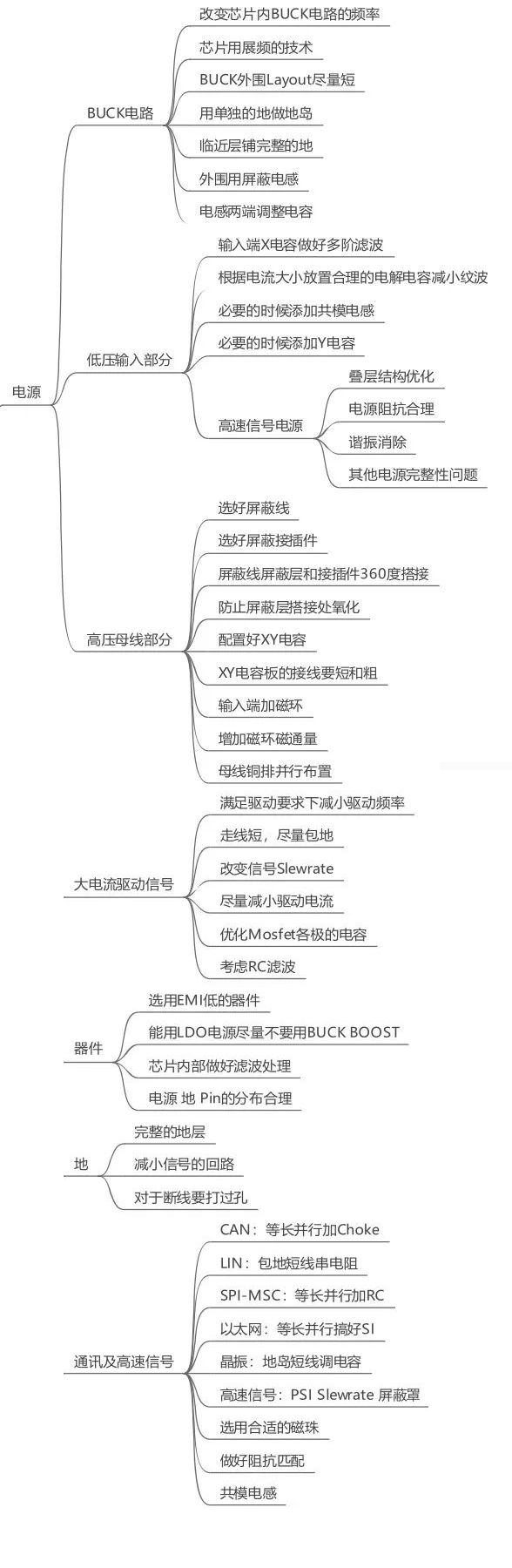 늴ż���ϵ�y���ɼ�������