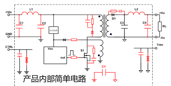 �P��EMC�Դ������4�N���ý�Q����